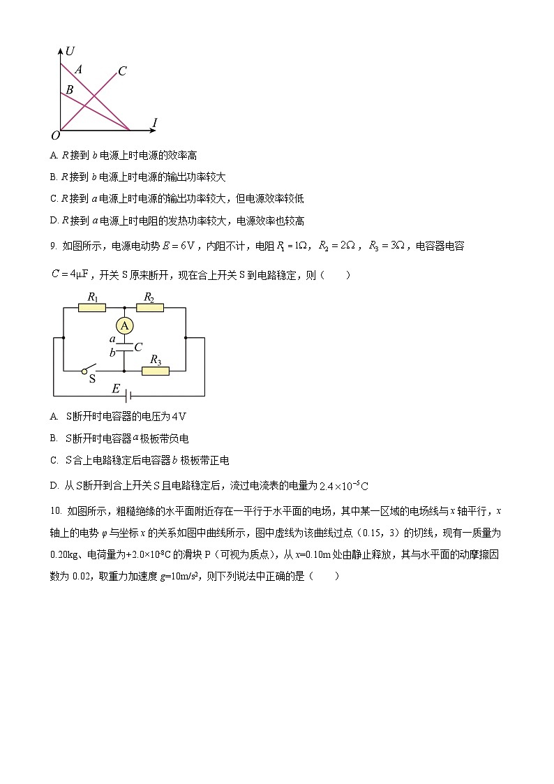 2024内蒙古自治区优质高中联考高二上学期11月期中考试物理含解析第3页