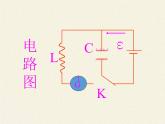 高中物理选修第二册《1 电磁振荡》PPT课件3-统编人教版