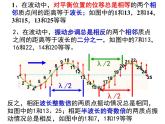 高中选修第一册物理第三章《波的图象 波长、频率和波速》PPT课件2-统编人教版