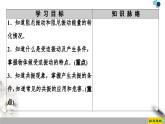 物理高中选修第一册《6 受迫振动 共振》PPT课件3-统编人教版