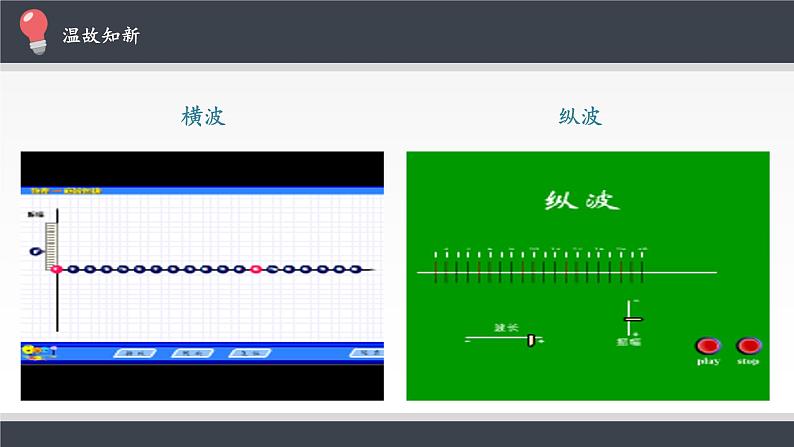 物理高中选修第一册《6 光的偏振 激光》PPT课件3-统编人教版02