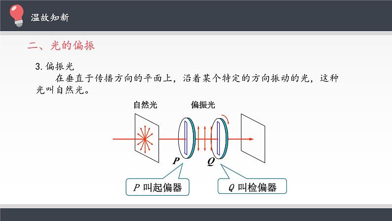 物理高中选修第一册《6 光的偏振 激光》PPT课件3-统编人教版08