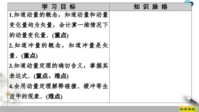 物理高中选修第一册《1 动量》PPT课件3-统编人教版02