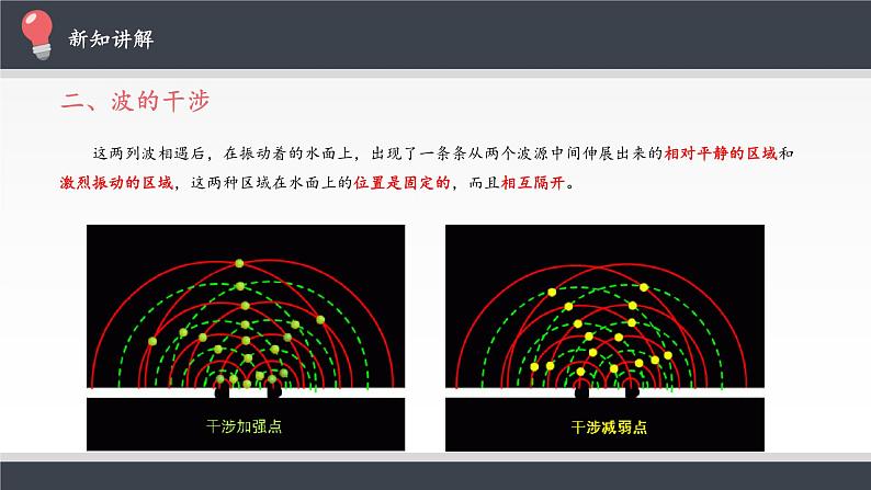 物理高中选修第一册《4 波的干涉》PPT课件3-统编人教版06
