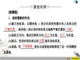 高中选修第一册物理《主题2  机械振动与机械波 8 波的描述》阶段复习课PPT课件2-统编人教版