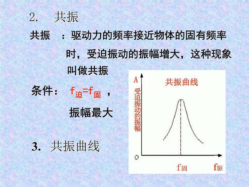 高中物理选修第一册《6 受迫振动 共振》PPT课件1-统编人教版06