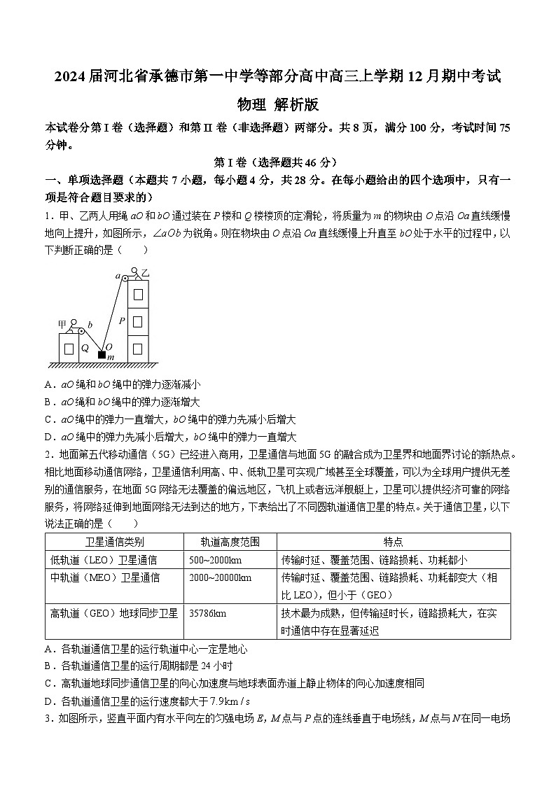 2024届河北省承德市第一中学等部分高中高三上学期12月期中考试 物理 解析版第1页