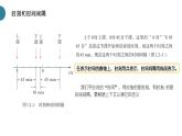 人教版 高中物理必修第一册第一章第2节《时间 位移》课件+视频