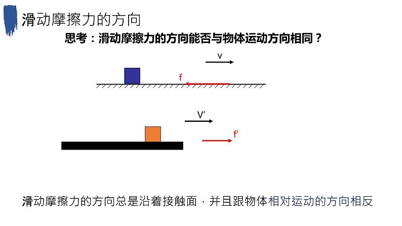 人教版 高中物理必修第一册第三章第2节《摩擦力》课件06
