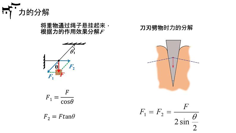 人教版 高中物理必修第一册第三章第4节《力的合成和分解》课件＋动画07