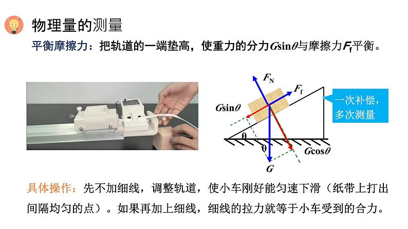 人教版 高中物理必修第一册第四章第2节《实验：探究加速度与力、质量的关系》课件08