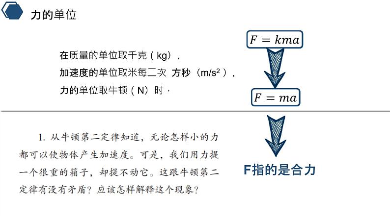 人教版 高中物理必修第一册第四章第3节《牛顿第二定律》课件07