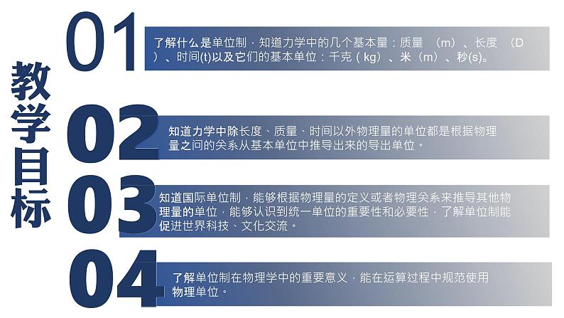 人教版 高中物理必修第一册第四章第4节《力学单位制》课件02