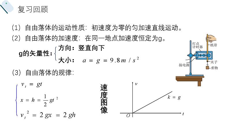 专题：竖直上抛运动第2页