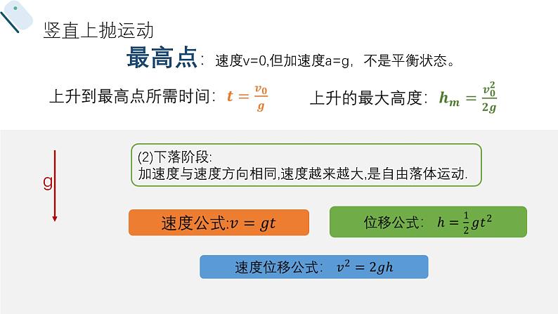 专题：竖直上抛运动第7页