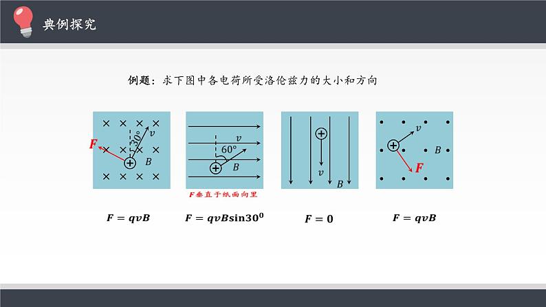 物理高中选修第二册《2 磁场对运动电荷的作用力》PPT课件5-统编人教版08