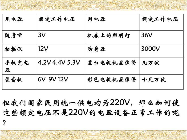 物理高中选修第二册《3 变压器》PPT课件5-统编人教版02