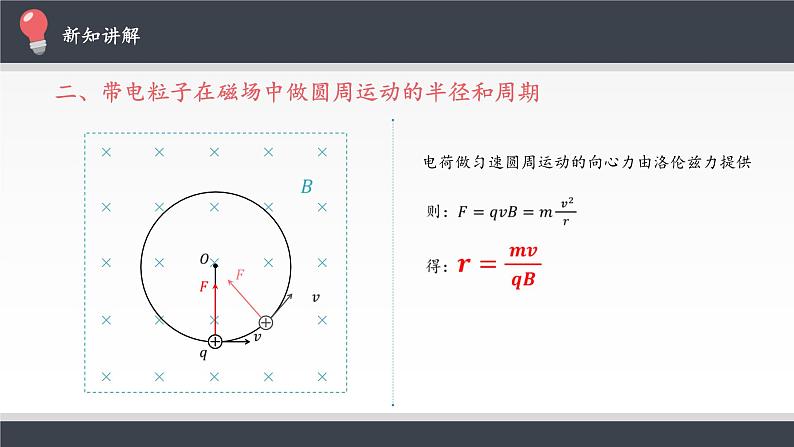 高中物理选修第二册《3 带电粒子在匀强磁场中的运动》PPT课件3-统编人教版05