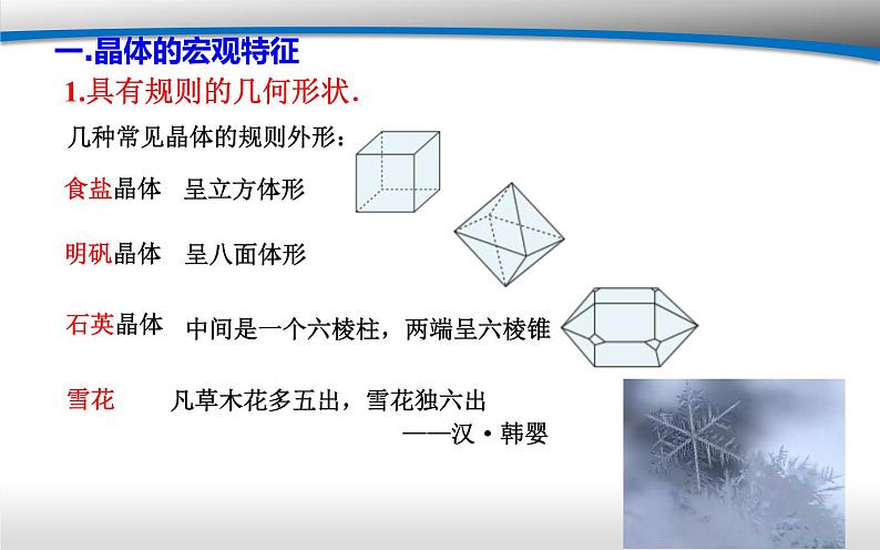 高中物理选修第三册《4 固体》ppt课件-统编人教版04