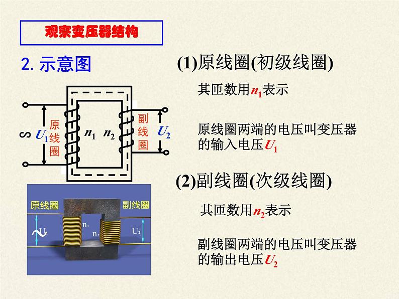 高中选修第二册《2 交变电流的描述》PPT课件4-统编人教版第5页