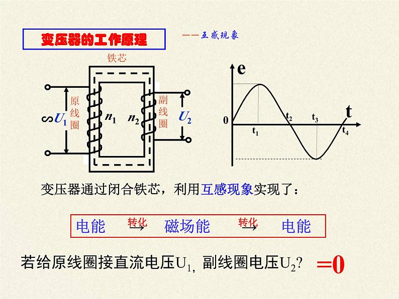 高中选修第二册《2 交变电流的描述》PPT课件4-统编人教版第8页