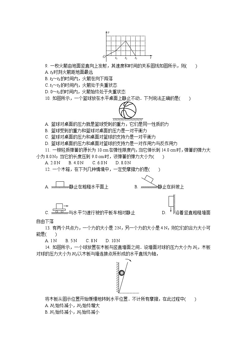 江苏省普通高中2023-2024学年高二上学期学业水平合格性考试物理模拟试卷(一)02