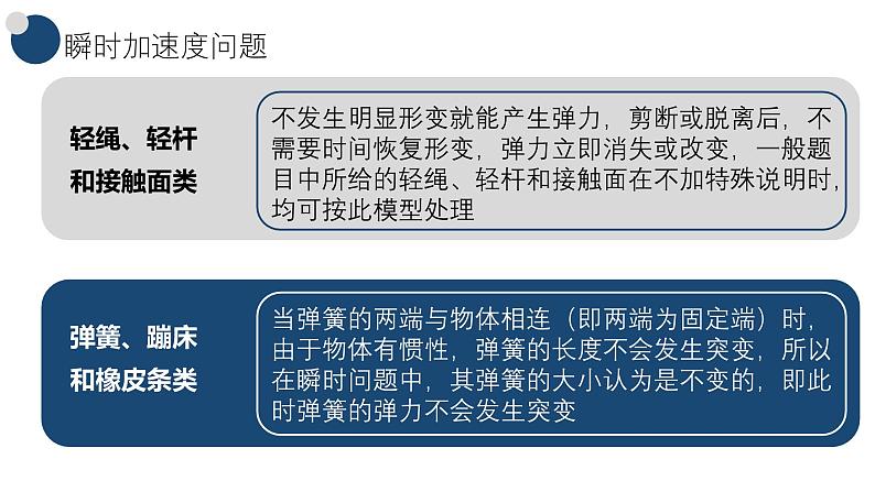 人教版高中物理必修第一册第四章第5节《牛顿第二定律的应用》专题103