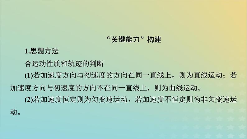 新教材适用2024版高考物理二轮总复习第1部分核心主干复习专题专题1力与运动第4讲曲线运动课件06