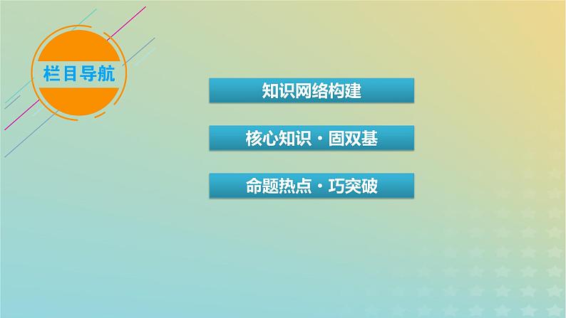 新教材适用2024版高考物理二轮总复习第1部分核心主干复习专题专题2功和能动量第6讲功功率动能定理课件第3页