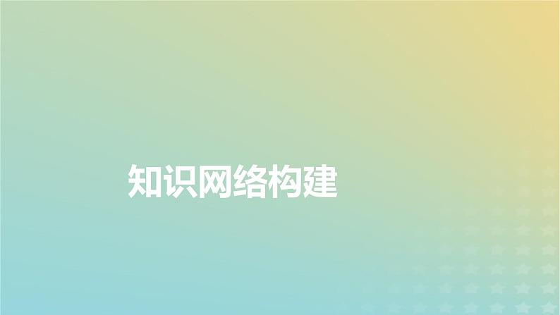 新教材适用2024版高考物理二轮总复习第1部分核心主干复习专题专题2功和能动量第6讲功功率动能定理课件第4页