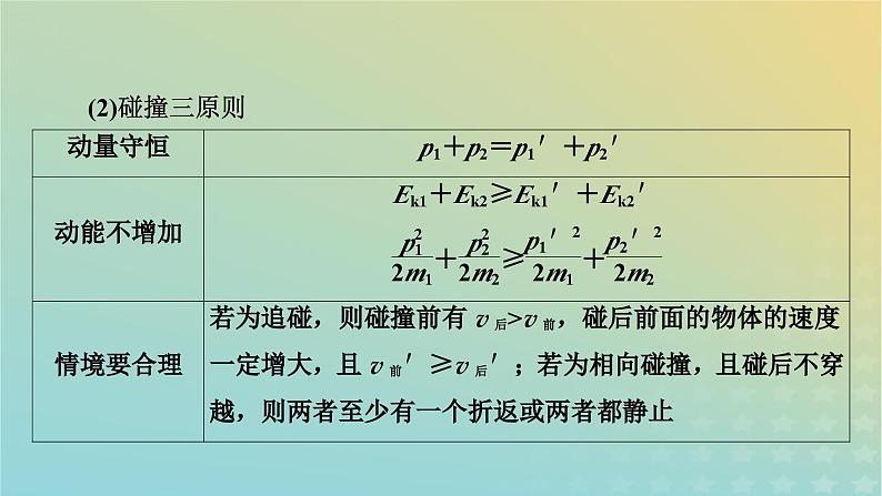 新教材适用2024版高考物理二轮总复习第1部分核心主干复习专题专题2功和能动量第8讲动量定理动量守恒定律课件07