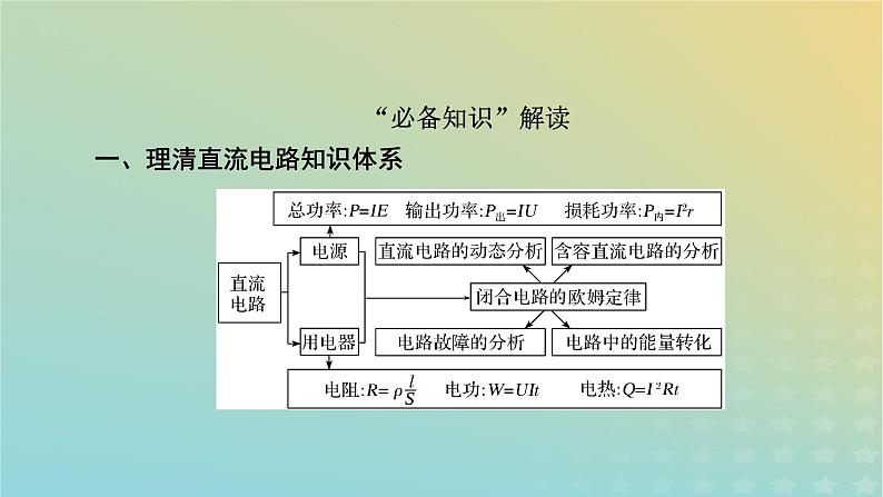 新教材适用2024版高考物理二轮总复习第1部分核心主干复习专题专题4电路和电磁感应第11讲直流电路和交流电路课件08