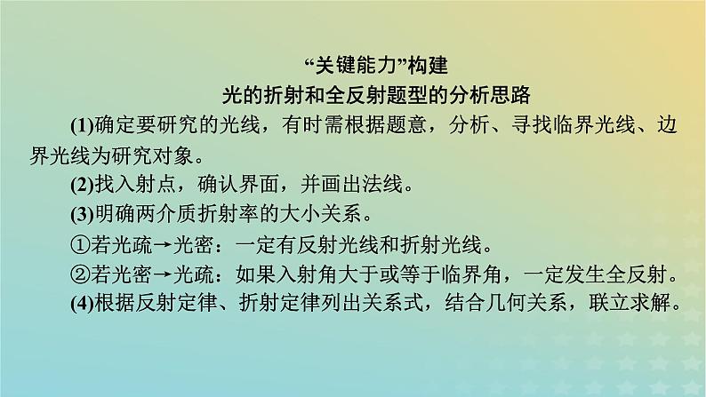 新教材适用2024版高考物理二轮总复习第1部分核心主干复习专题专题5机械振动和机械波光学电磁波第14讲光学电磁波课件第7页