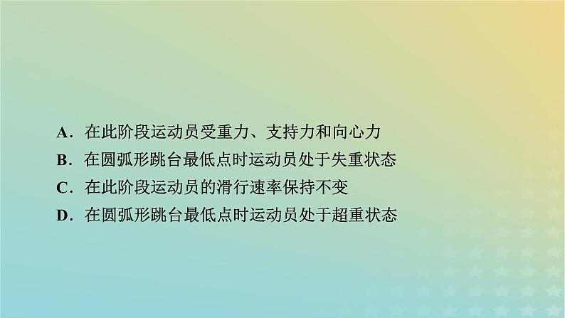 新教材适用2024版高考物理二轮总复习第2部分考前应试策略指导3考前必明的6大情境热点热点情境5冬奥滑雪类课件第7页