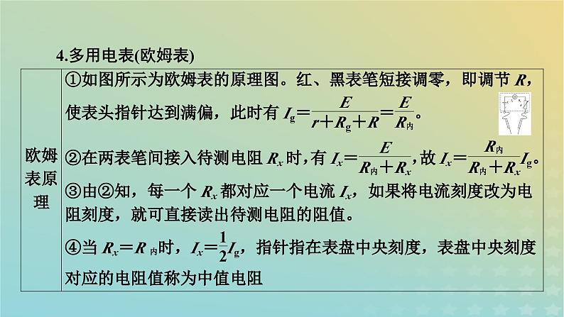 新教材适用2024版高考物理二轮总复习第3部分考前必备知识2考前必晓8个实验基础要点课件08