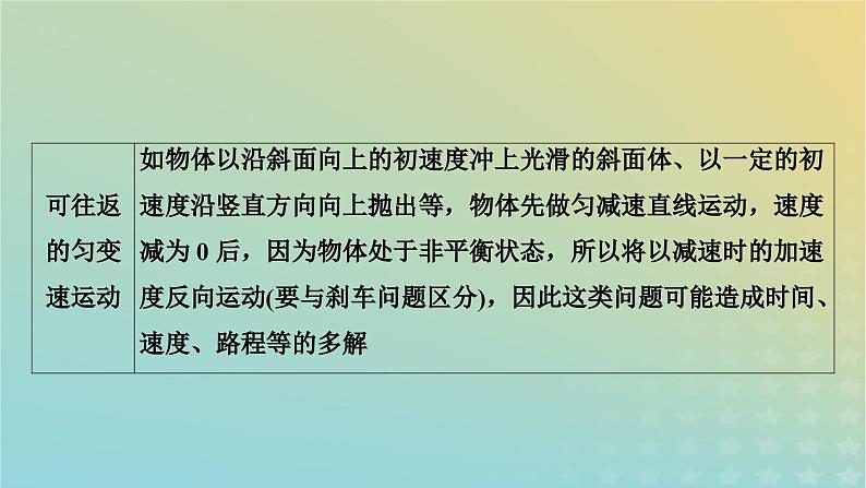 新教材适用2024版高考物理二轮总复习第3部分考前必备知识3考前必纠9个易错易混点课件04