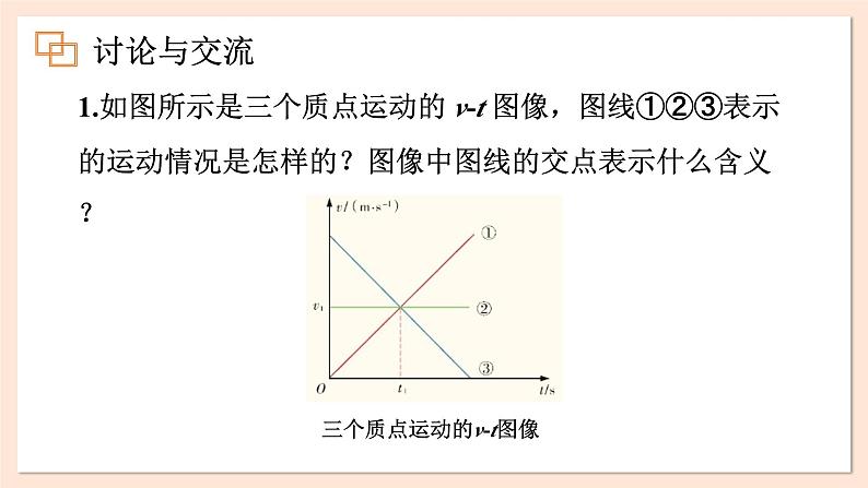 2.2 匀变速直线运动的规律 课件 2023-2024学年高一物理粤教版必修第一册05