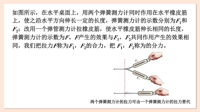 3.4 力的合成课件 2023-2024学年高一物理粤教版必修第一册05