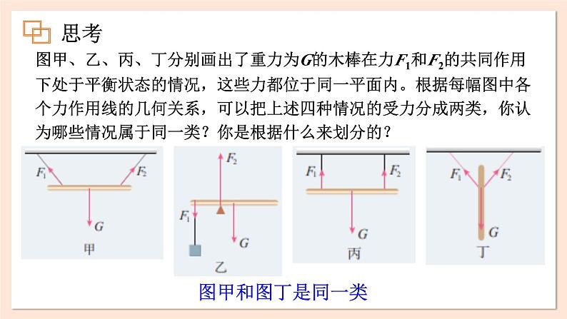 3.6 共点力的平衡条件及其应用课件 2023-2024学年高一物理粤教版必修第一册08