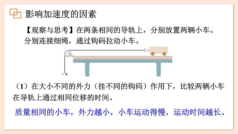 4.2 加速度与力、质量之间的关系课件 2023-2024学年高一物理粤教版必修第一册03