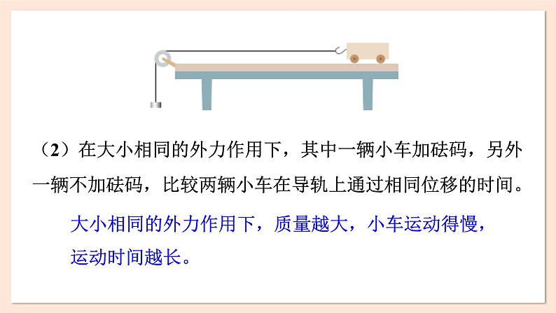 4.2 加速度与力、质量之间的关系课件 2023-2024学年高一物理粤教版必修第一册04