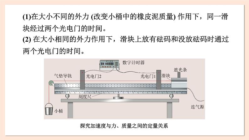 4.2 加速度与力、质量之间的关系课件 2023-2024学年高一物理粤教版必修第一册07