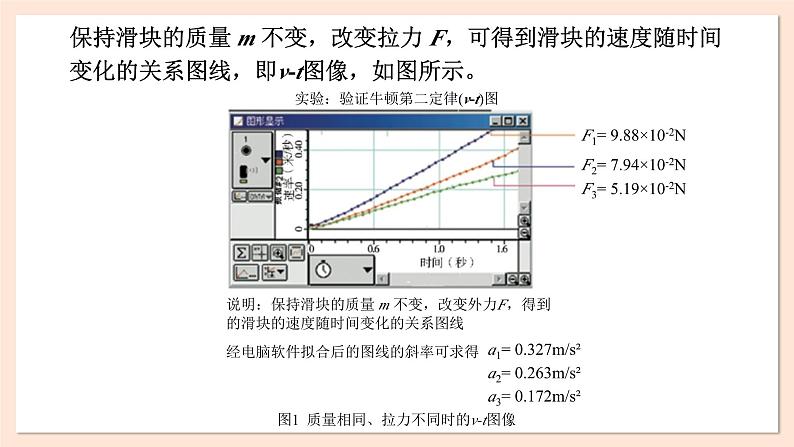 4.3 牛顿第二定律课件 2023-2024学年高一物理粤教版必修第一册06