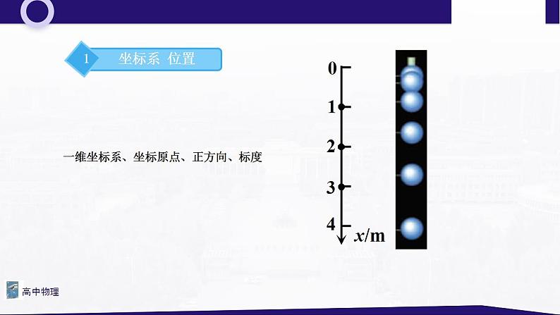 1.2 时间 位移 课件—高中物理人教版（2019）同步教学04