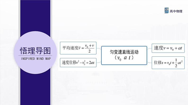 2.2 匀变速直线运动的速度与时间的关系 课件—高中物理人教版（2019）同步教学02