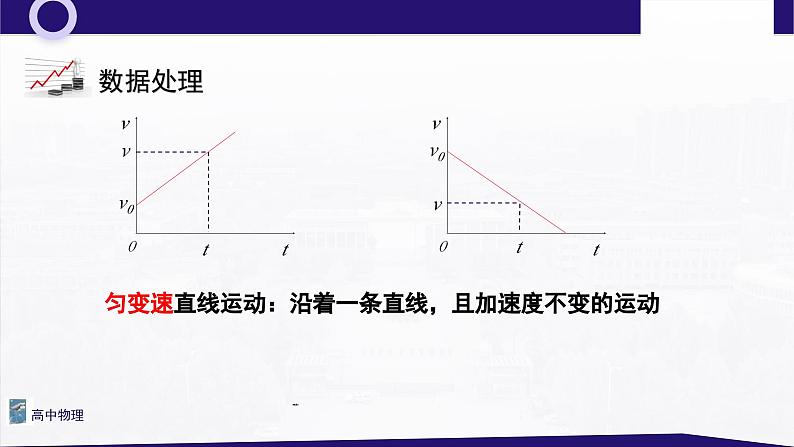 2.2 匀变速直线运动的速度与时间的关系 课件—高中物理人教版（2019）同步教学04