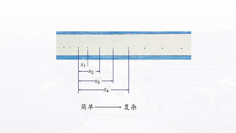 2.3 匀变速直线运动的位移与时间的关系 课件—高中物理人教版（2019）同步教学04