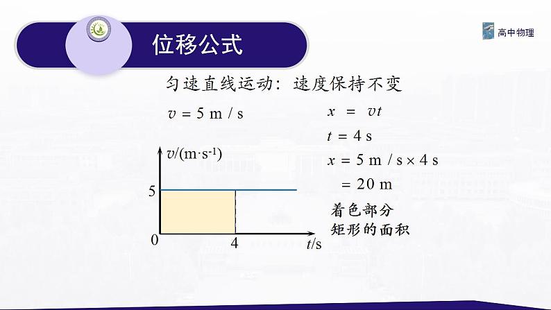 2.3 匀变速直线运动的位移与时间的关系 课件—高中物理人教版（2019）同步教学05