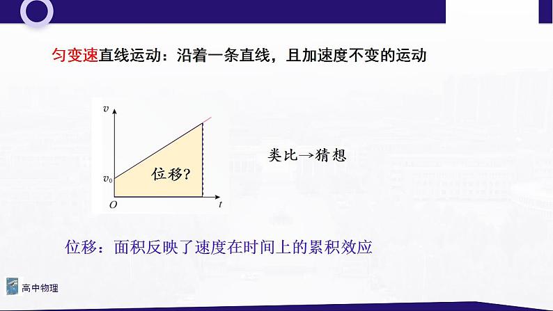 2.3 匀变速直线运动的位移与时间的关系 课件—高中物理人教版（2019）同步教学07