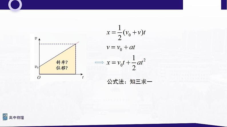 2.3 匀变速直线运动的位移与时间的关系 课件—高中物理人教版（2019）同步教学08